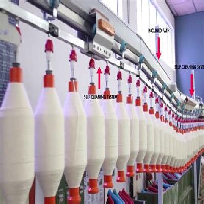 Roving Transportation System - RTS