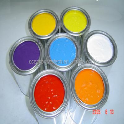 Paint Pigments for Solvent based Coating
