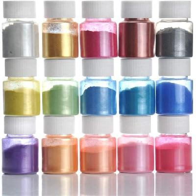 Paint Pigments for Powder Coating