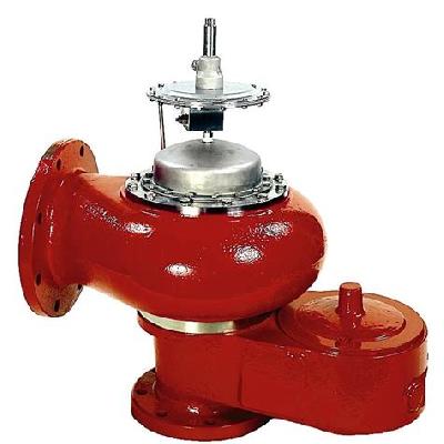 Pilot Operated Valves