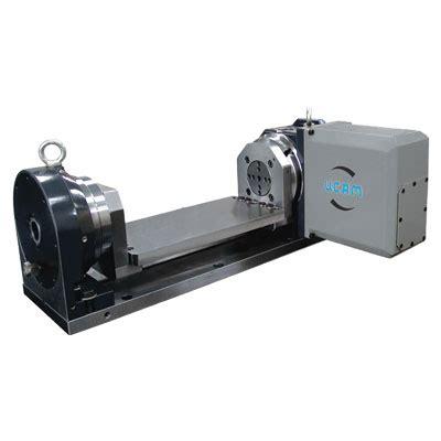 CNC Rotary Production System