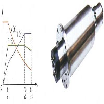 High Frequency Spindle Multiplier Machine-Center-Milling-Mac