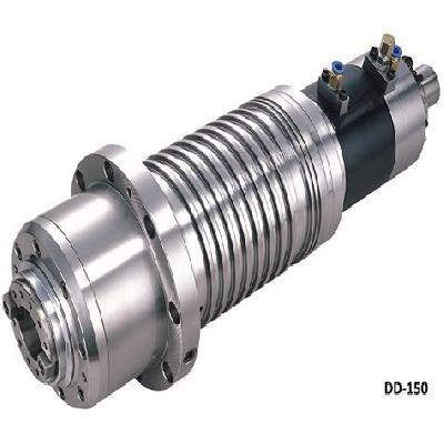 Direct Spindle Drives