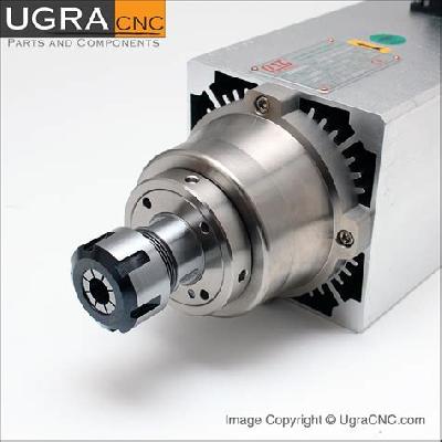 5.5 kW ATC Spindle