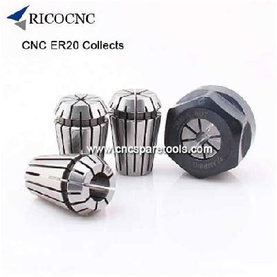 Assospin-ER16-025-A CNC Router Spindles