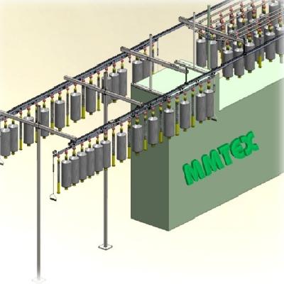 Manual Bobbin Handling System