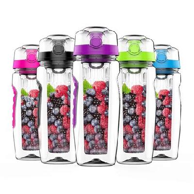 Detox Fruit Infuser Bottles