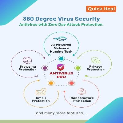 Quick Heal Antivirus Pro 10 Pc 1 Year Latest (instant Email Delivery In 1 Minute ) No Cd Only Key