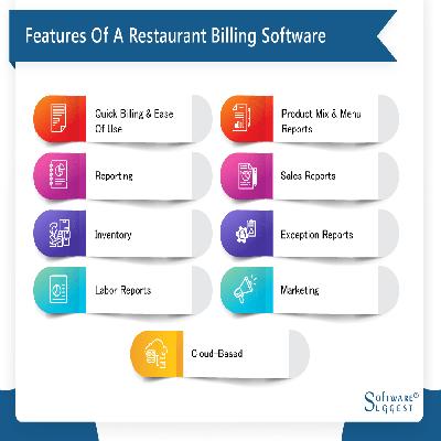 Restaurant Billing Software