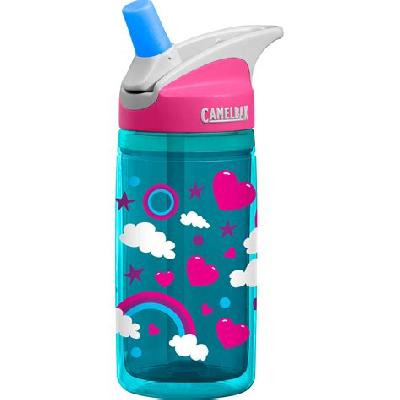 Kids Water Bottle
