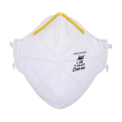 N95 Face Mask With All Certification