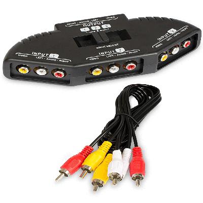 TV-Out Cable AV Switch Black, For TV)