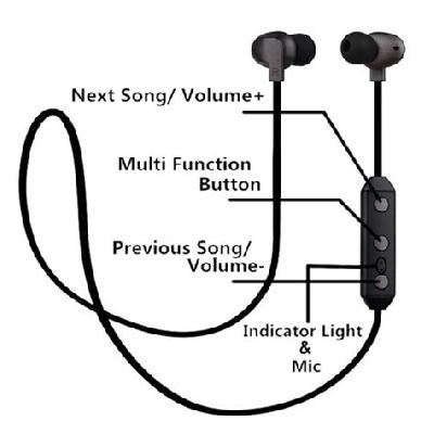 Reverb Y9 Wireless Bluetooth Earphone