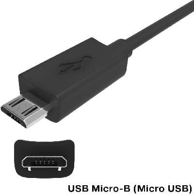 Motorola Micro USB Data Cable