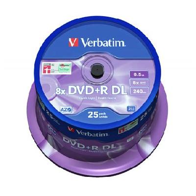 Double Layer DVD Disk