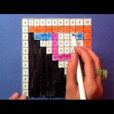 MULTIPLICATION OFFICE DAIRY