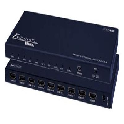 4K Mini HDMI Splitter 1x8 HDMI Converter