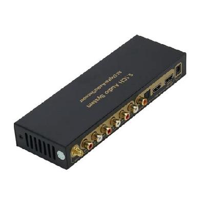 5.1ch Digital Sound Audio Decoder 