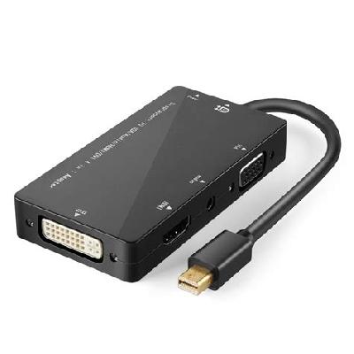 Display port DP Mini to DVI  VGA  HDMI Adapter