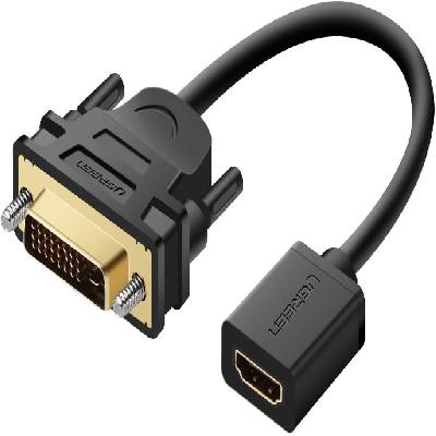 HDMI to DVI Adapter for Raspberry Pi