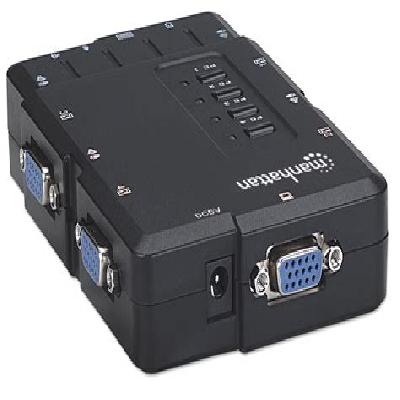 KVM Switch