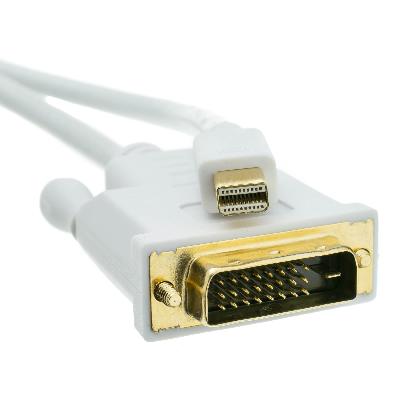 Mini Display Port To HDMI Cable 10ft 3m