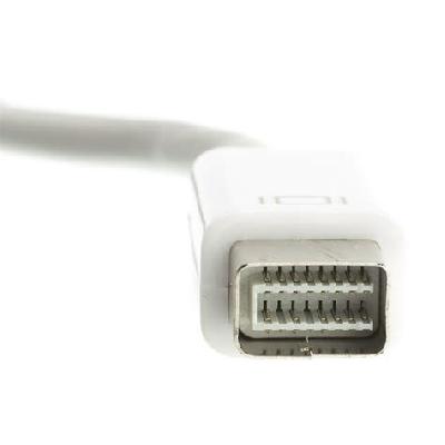 Mini DVI To HDMI Cable