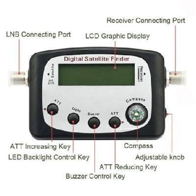 SF-9505A Digital Satellite Signal Finder Meter with Compass