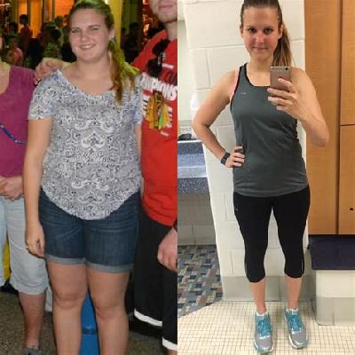 Weight Loss