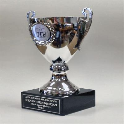 Award Trophies
