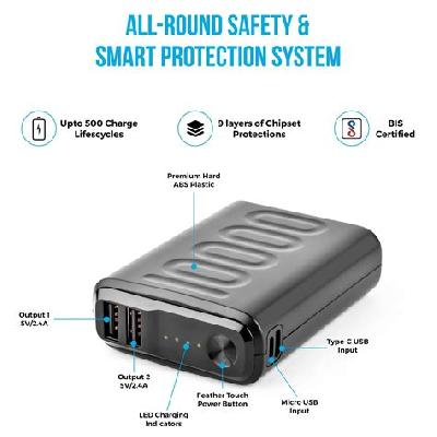 Ambrane Power Bank PP-102