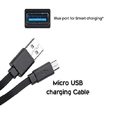 Zeb-MC20000 MAh Power Banks