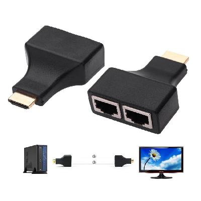 LAN To HDMI Converter