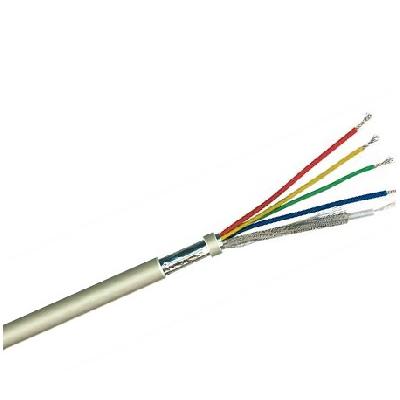  CCTV Copper Cable