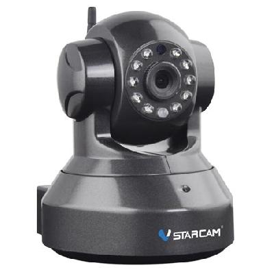 IP Camera