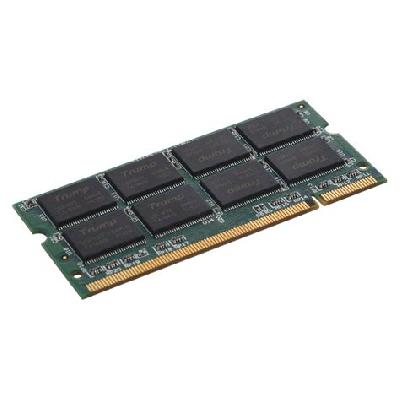 DDR RAM