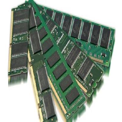 Computer Memory RAM