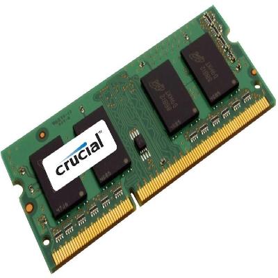 DDR2 Ram