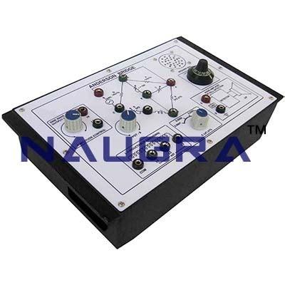 Anderson Bridge Trainer