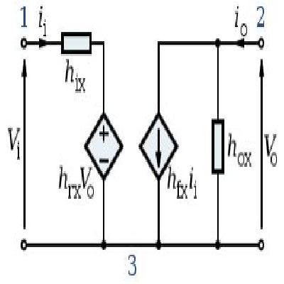 Measurement of H-parameter of a Transistor Trainers