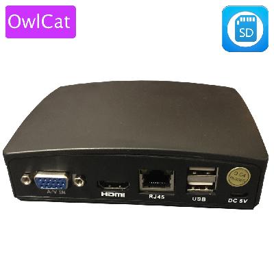 CCTV NVR Network Video Recorder