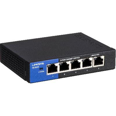 Network Switches