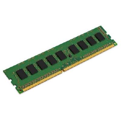 RAM Ecc