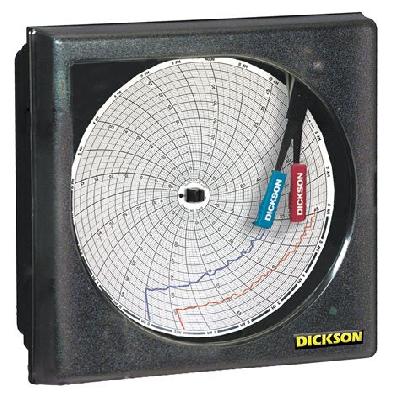 Circular Chart Recorder