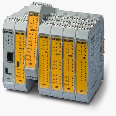 Safe Control Components