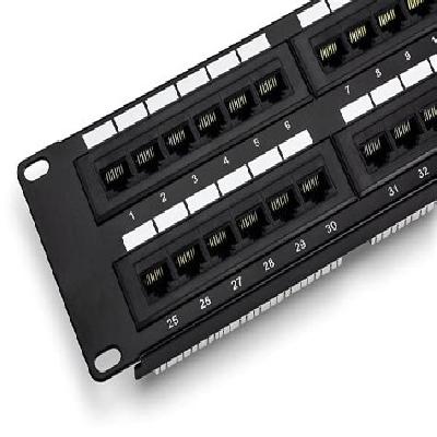 Electronic Patch Panel