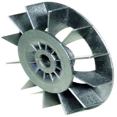 AC Motors Cooling Fan