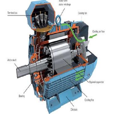 Electric Motor Parts
