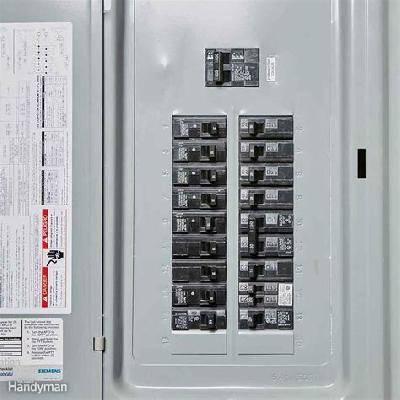 Electrical Panel Box