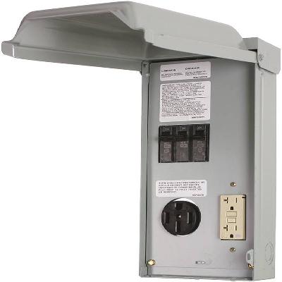 Outdoor Power Panel